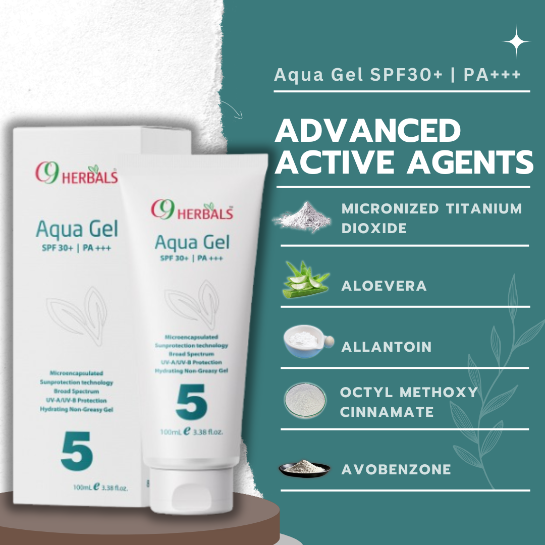 Aqua Gel Sunscreen With Aloevera And Titanium Dioxide For Protection Against UV-A/ UV-B Rays