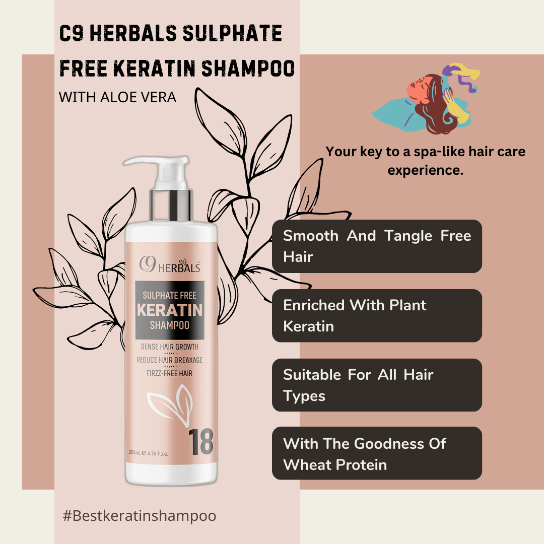 Keratin Shampoo | Saw Palmetto | Wheat Protein Extract | Dense Hair Growth | Reduce Hair Breakage | Frizz-Free Hair