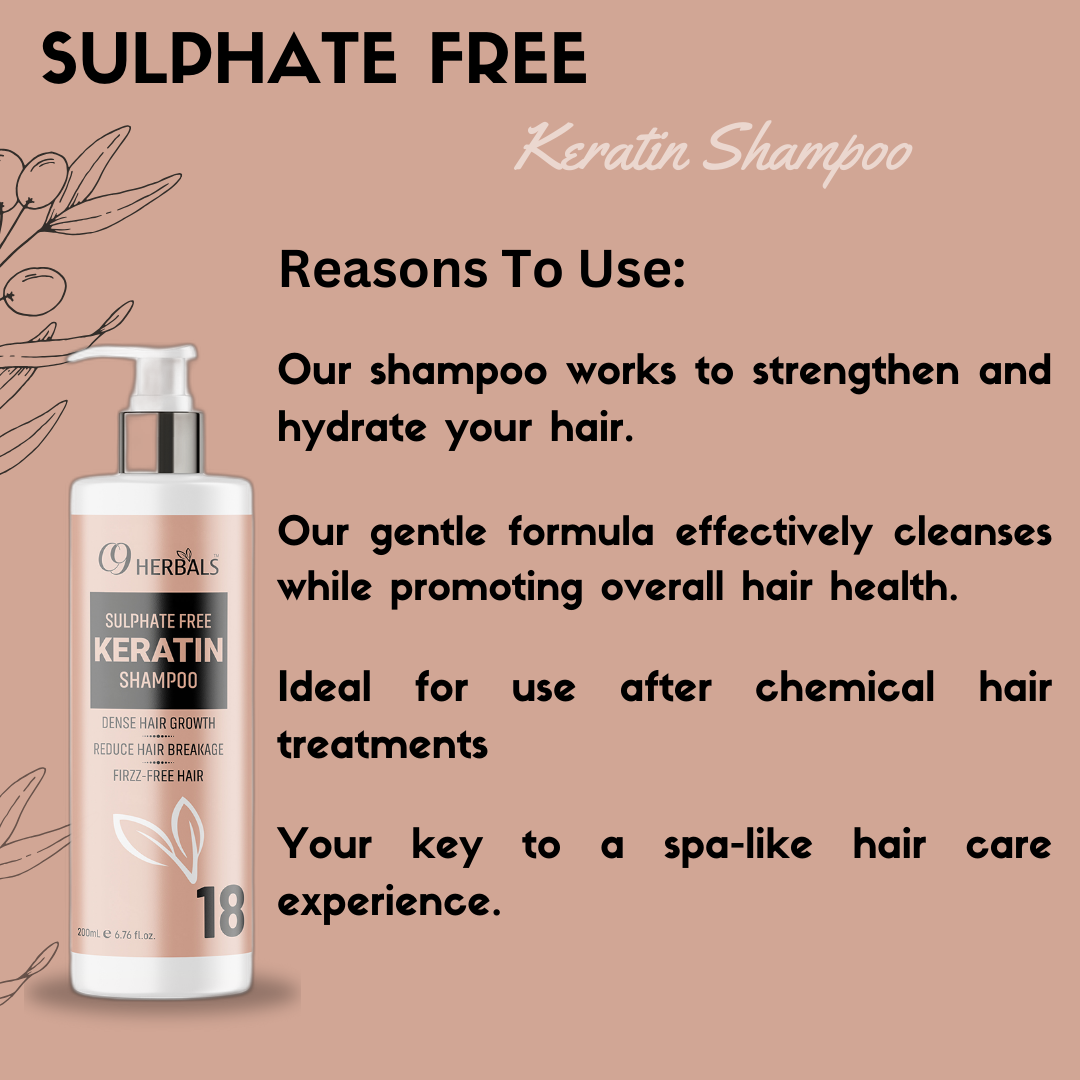 Keratin Shampoo | Saw Palmetto | Wheat Protein Extract | Dense Hair Growth | Reduce Hair Breakage | Frizz-Free Hair