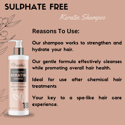 Keratin Shampoo | Saw Palmetto | Wheat Protein Extract | Dense Hair Growth | Reduce Hair Breakage | Frizz-Free Hair