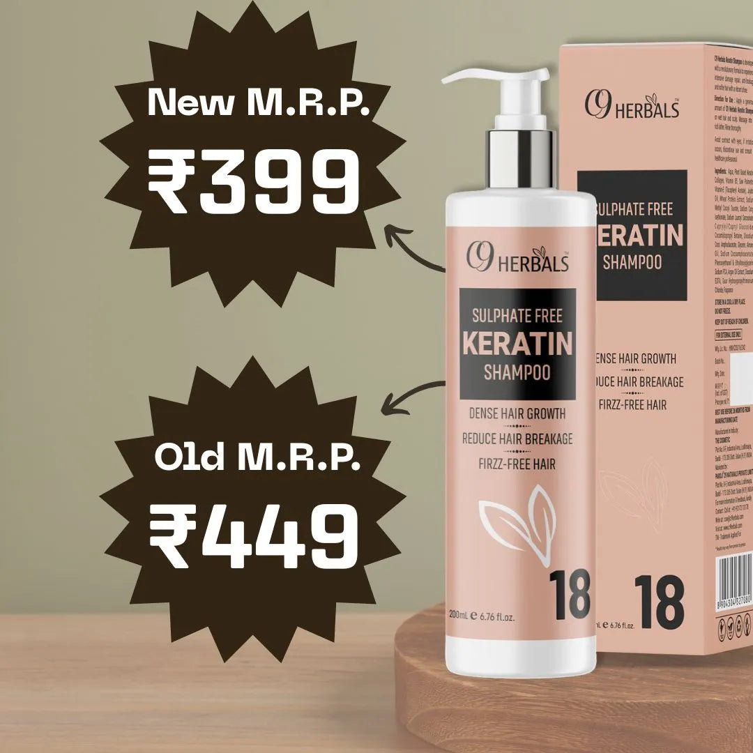 Keratin Shampoo | Saw Palmetto | Wheat Protein Extract | Dense Hair Growth | Reduce Hair Breakage | Frizz-Free Hair